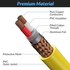 Cable de micrófono XLR premium de 25 pies, resistente, 22 AWG OFC, blindado de 3