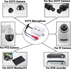 ® Mini Microphone High Sensitive Pickup Audio Mic Waterproof Metal Case for CCTV