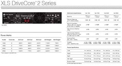 Crown XLS1002 2-Channel Class D DriveCore Professional Power Amplifier – Black