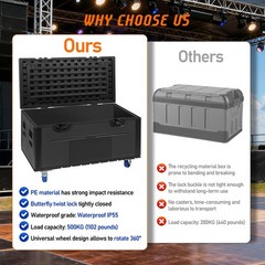 44″x22″x25″ Heavy Duty ATA Cable Trunk Flight Case Stackable for DJ Stage Gear