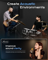 12 Pack Pyramid Sound Proof Foam Panels with Self-Adhesive, 12″ X 12″ X 2″