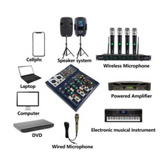 4 Channel Audio Mixer Bluetooth USB Sound Mixing Console Studio DJ Karaoke Mixer