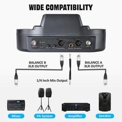 Rechargeable Handheld Wireless Microphone System, UHF Dual Professional Cordl…