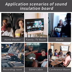 Max 96pcs Acoustic Foam Panel Soundproof Noise Cancelling for Home Office Studio