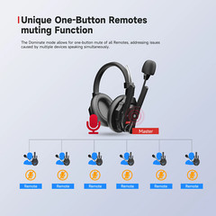 SYNCO XTalk XMax2 X2 2.4G Full-Duplex Wireless Intercom Headset System 500 Meter