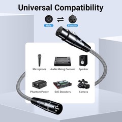 XLR Microphone Cable, 10FT/3M Oxygen-Free Copper Male to Female 3-Pin Balance…