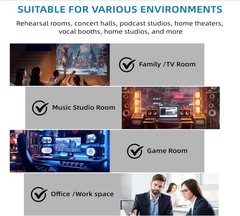 1 Pack Sound Proof Foam Panels |48″×24″×2″ Quick-Recovery Soundproof Wall Pan…