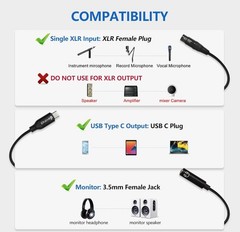 Devinal XLR-to-USB C Digital Interface, Recording Cable Cord Connector Adapter