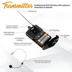 Pyle UHF Wireless Microphone System Kit – Portable Professional Black