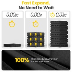 12 Pack Acoustic Foam Panels 12x12x2″ Soundproofing for Home Studio-Black