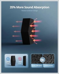 6 Acoustic Sound Absorption Panels Black & White Hexagon Foam Wall Tiles New