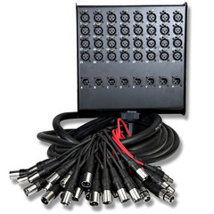 SACB-32x8x25 – 32 Channel 25 Foot XLR Low Profile Circuit Board Snake Cable