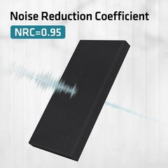 Eco-Friendly 2″ Thick Sound Absorbing Panels – Perfect for Studios & Offices