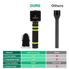 Wireless Microphone Handle, Adapter Compatible with RODE Wireless Go and Go 2