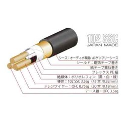 Oyaide BLACK MAMBA V2 Power Cable – Sold by Meter, Qty = Length in Meters_japan