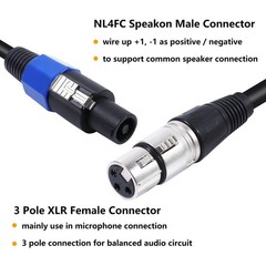 15 Feet Pack of 2 SpeakOn to XLR Cable – 2pcs Speak-On Male to 3 Pole XLR Fem…