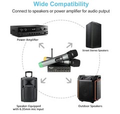 FIFINE UHF Dual Channel Wireless Handheld Microphone, Easy-to-use Karaoke K036