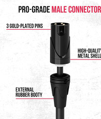 Amazon Basics Quad Series 50 ft XLR 4-Conductor Star Quad Balanced Microphone ca