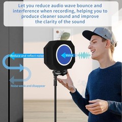 Professional Microphone Isolation Shield with Pop Filter for Pure Sound Control