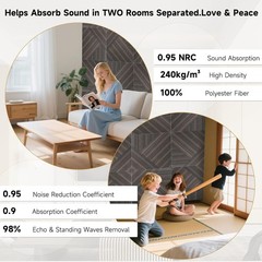 6 PACK Acoustic Panels for Wall & Ceiling 2’x2’x0.4″, Self-Adhesive 3D UV Print