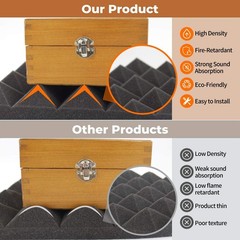 12- 96Pk Acoustic Foam Panel Wall Tiles Record Studio Noise Sound Proof 12x12x2″