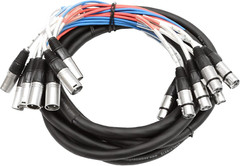 Speakers 8 Channel Low Profile XLR Send Sub Snake Cable, XLR Splitter Cable, 15