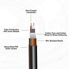 1/4″ TS Male to 3.5 TS Unbalanced Cable – Custom Length, Color Professional Cord