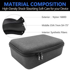 Musiin Hard Shell Case Compatible with SSL 2 or 2+ and SSL2 MKII and 2+ MKII …
