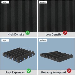 Sound Proof 12 x 12 x 2 Inches, Black – 36 Pack Wedge Panels (No Adhesive)