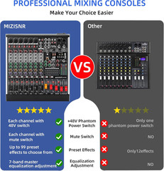8 Channel Audio Mixer Professional Sound Mixing Board with 99 DSP Effects, 7-Ban