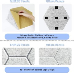 Polyester Acoustic Panels – 12 Pack, Noise Reduction Wall Tiles in White