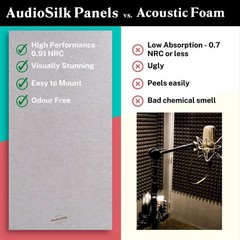 Acoustic Panels, 4 Pack ROOM KIT, Large, 46″ x 23″, Black 4 Panels – ROOM KIT