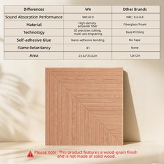 6-Pack Acoustic Panels 72×48 inches, Decorative Acoustic Panels, Self-Adhesive