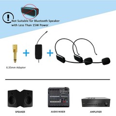 Wireless Microphone System for 2 People, 2.4G Dual Headset Black