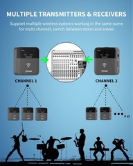 2.4GHz Wireless in Ear Monitor System, 24Bit/48K Mono Stereo Wireless IEM Sys…