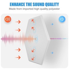 1/ 12PCS Hexagon Wall Panels Self-adhesive Sound Absorbing Studio Acoustic Panel