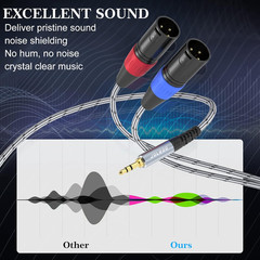 3.5 Mm TRS to Dual XLR Male Pro Stereo Breakout Cable, 1/8″ TRS Stereo to 2 X…