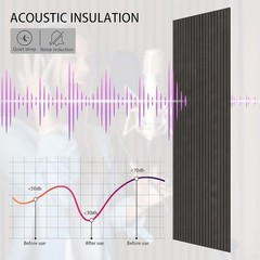 Peel & Stick Acoustic Wood Slat Wall Panels Sound Absorbing 3D Decorative Tiles