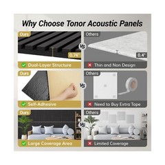 TONOR 4-Pack Acoustic Wood Veneer Wall Panels, 47.2” * 23.6” * 0.74&