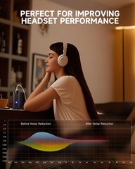 Donner EM1 Analog Headphone in-Ear Monitor Amplifier Audio Boost Volume Control
