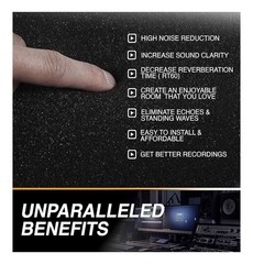 Acoustic Foam Panels For Walls 12x12x1 (12pk)