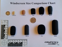 Standard Microphone Windscreens (Microphone Covers) 6-Pack Headset/Lapel (Lav…
