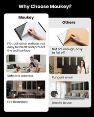 Moukey Acoustic Panels 4 PCS, 2.4“ Thick Soundproof Wall Panels 24“x12“