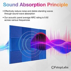 12- 96 Acoustic Foam Panel Wedge Studio Soundproofing Wall Tiles 12″X12″X1″ Blue