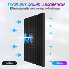 4 Pack Acoustic Foam Panels, 48 x 24 x 2″ Sound 48″ x 24″ x 2″, Black 4