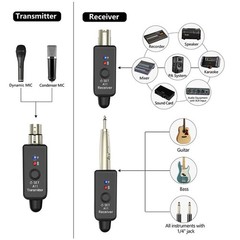 1set Audio Transmitter&Receiver High Sound Quality Wireless Microphone System