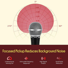 Professional Dynamic Vocal Microphone – Moving Coil Dynamic Cardioid Unidirectio