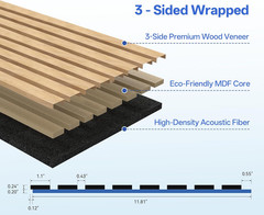 10 Pack Oak Wood Slat Acoustic Wall Panels – Soundproof & Stylish Decor
