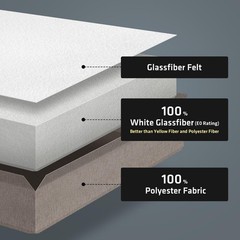 4 PCS Acoustic Panels with Hanging Bracket, 2” Thick Fiberglass Sound Proof P…