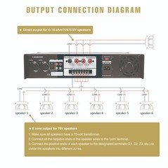 Sound Town 360 W 6-Zone 70V/100V Commercial Power Amp with Bluetooth STCA360-6Z
